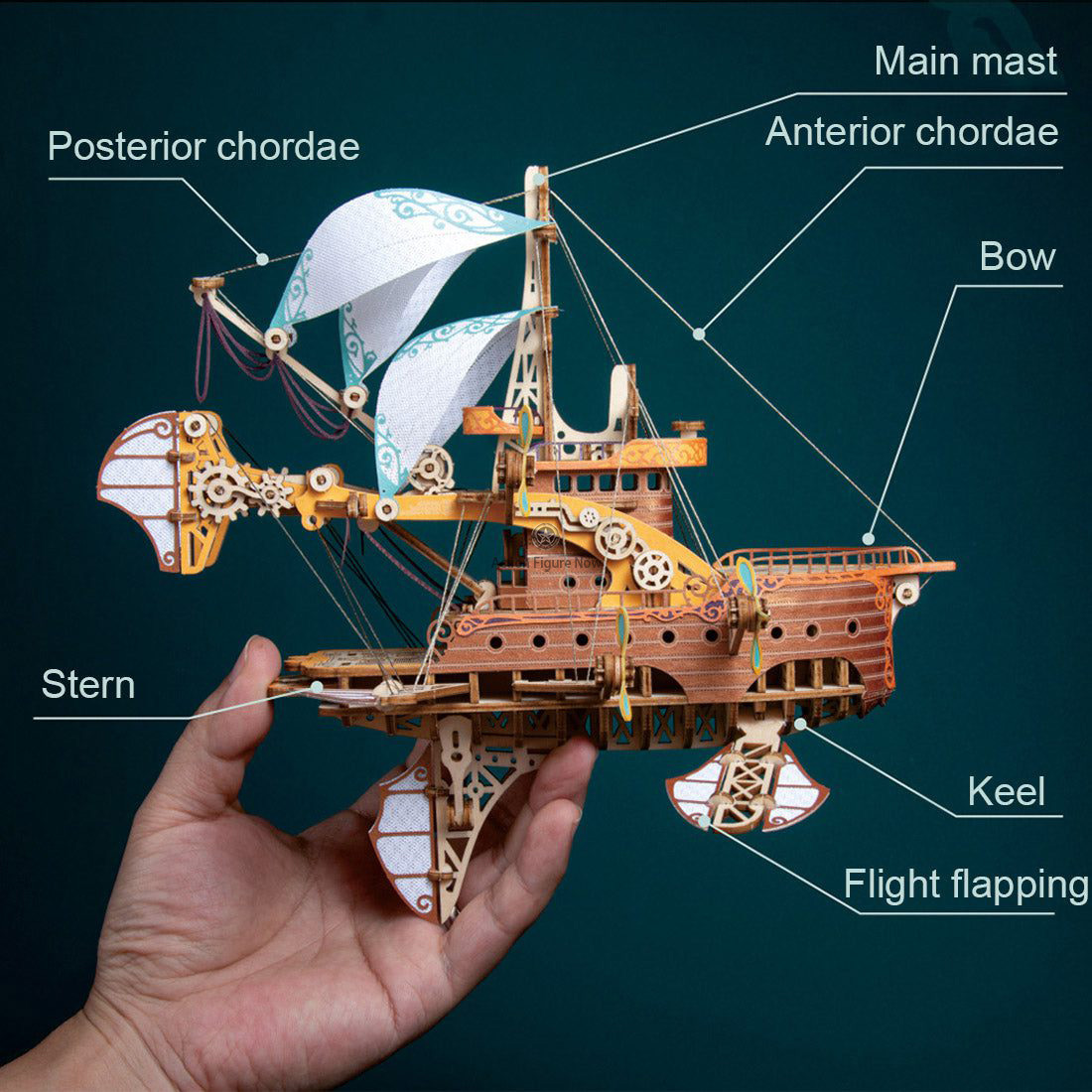 4pcs Fantasy Steampunk Spaceship 3D DIY Wooden Puzzle 4pcs Fantasy Steampunk Spaceship 3D DIY Wooden Puzzle