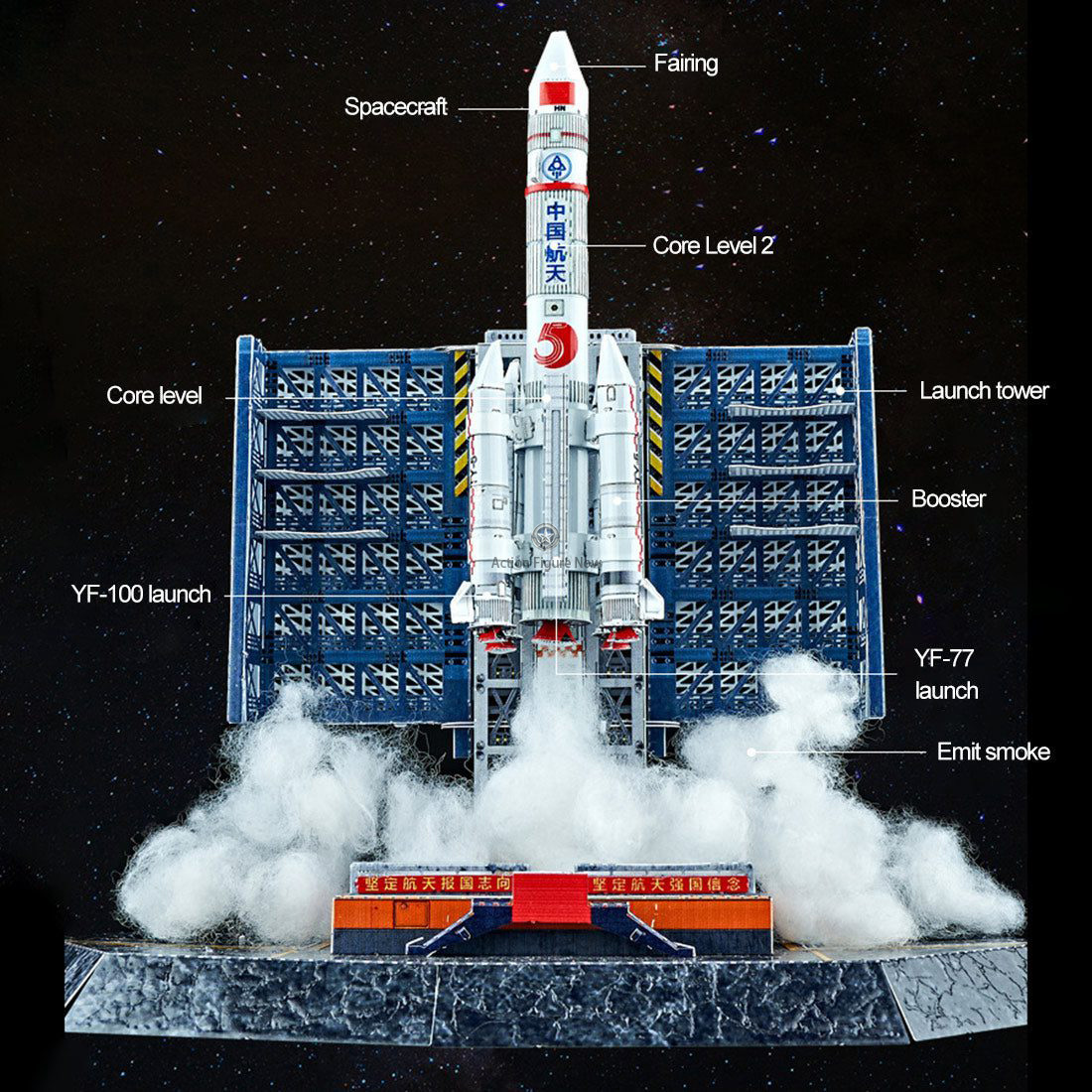 72-Pcs 3D Metal Assembly Model DIY Spacecraft Model of The Long March 5 72-Pcs 3D Metal Assembly Model DIY Spacecraft Model of The Long March 5