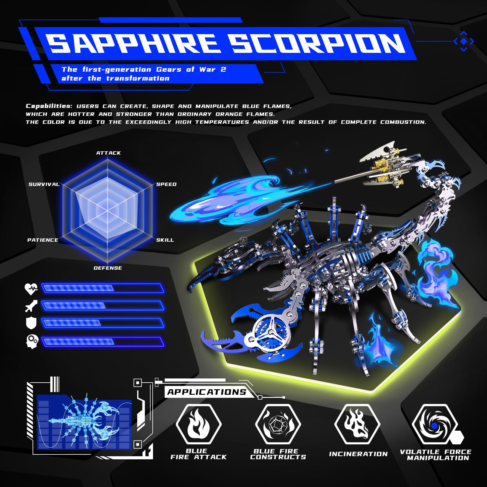 Scorpion King 4-Piece Stainless Steel 3D Metal Puzzle Set Premium Edition Scorpion King 4-Piece Stainless Steel 3D Metal Puzzle Set Premium Edition