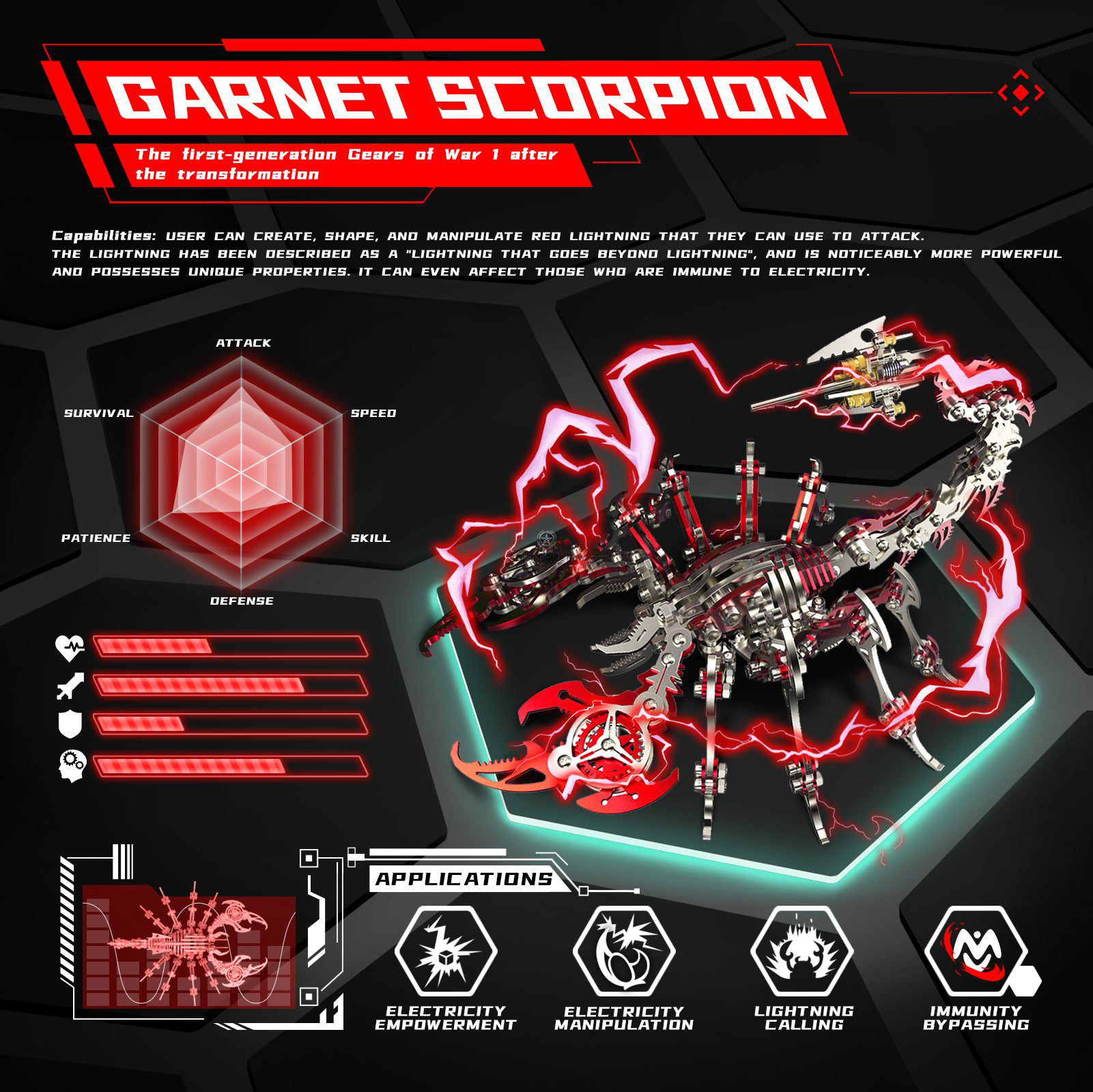 Scorpion King 4-Piece Stainless Steel 3D Metal Puzzle Set Premium Edition Scorpion King 4-Piece Stainless Steel 3D Metal Puzzle Set Premium Edition