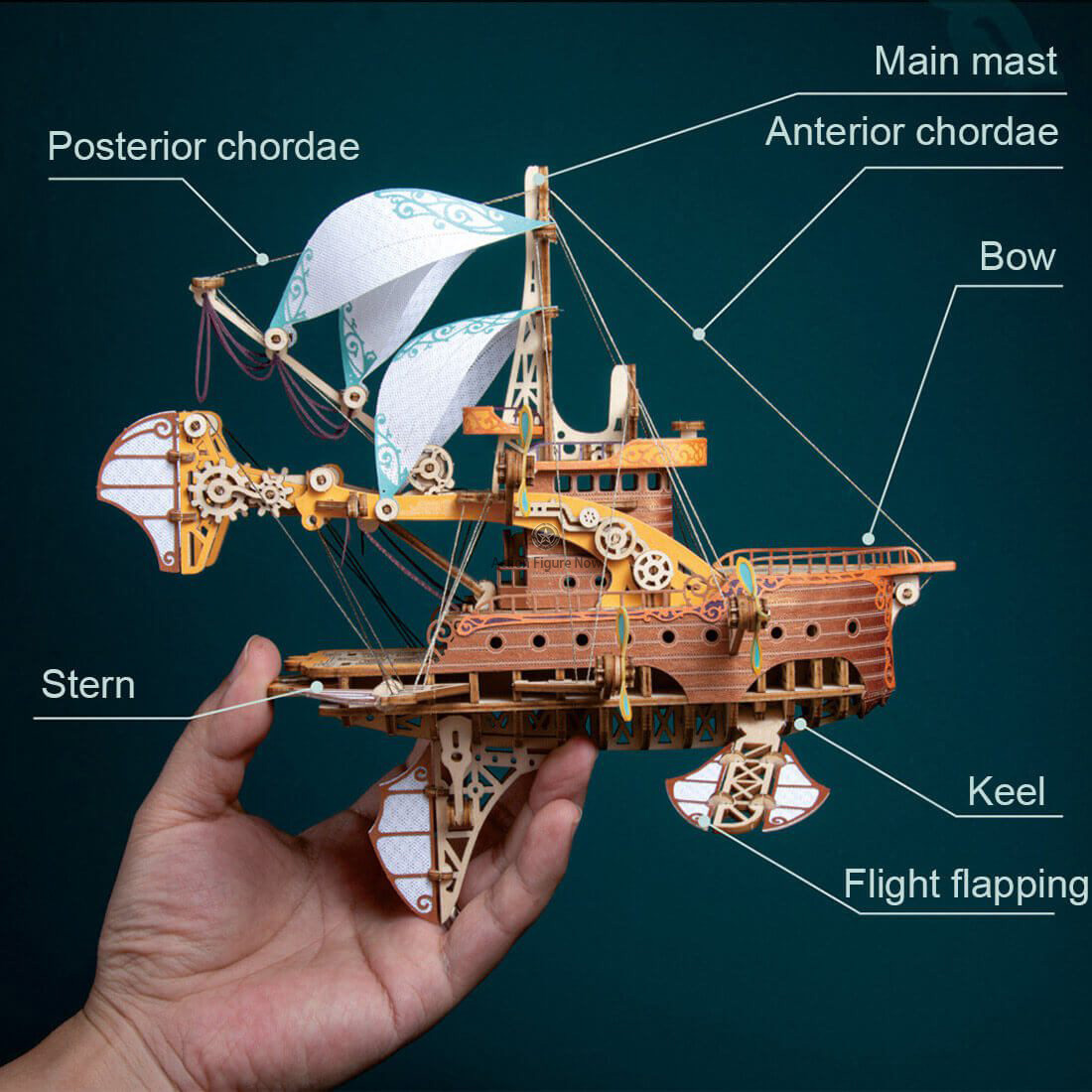 Steampunk DIY Fantasy Travel Spaceship Wooden Puzzle Steampunk DIY Fantasy Travel Spaceship Wooden Puzzle