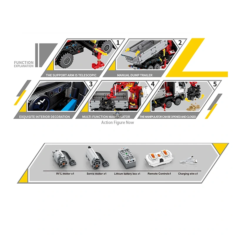 RC Construction Truck with 1415 Pieces RC Construction Truck with 1415 Pieces