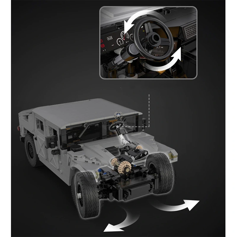 1380 Piece Remote Controlled H1 Humvee Model 1380 Piece Remote Controlled H1 Humvee Model