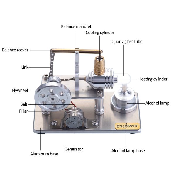 Stirling Engine Generator Kit with Colorful LED Lights - EngineDIY