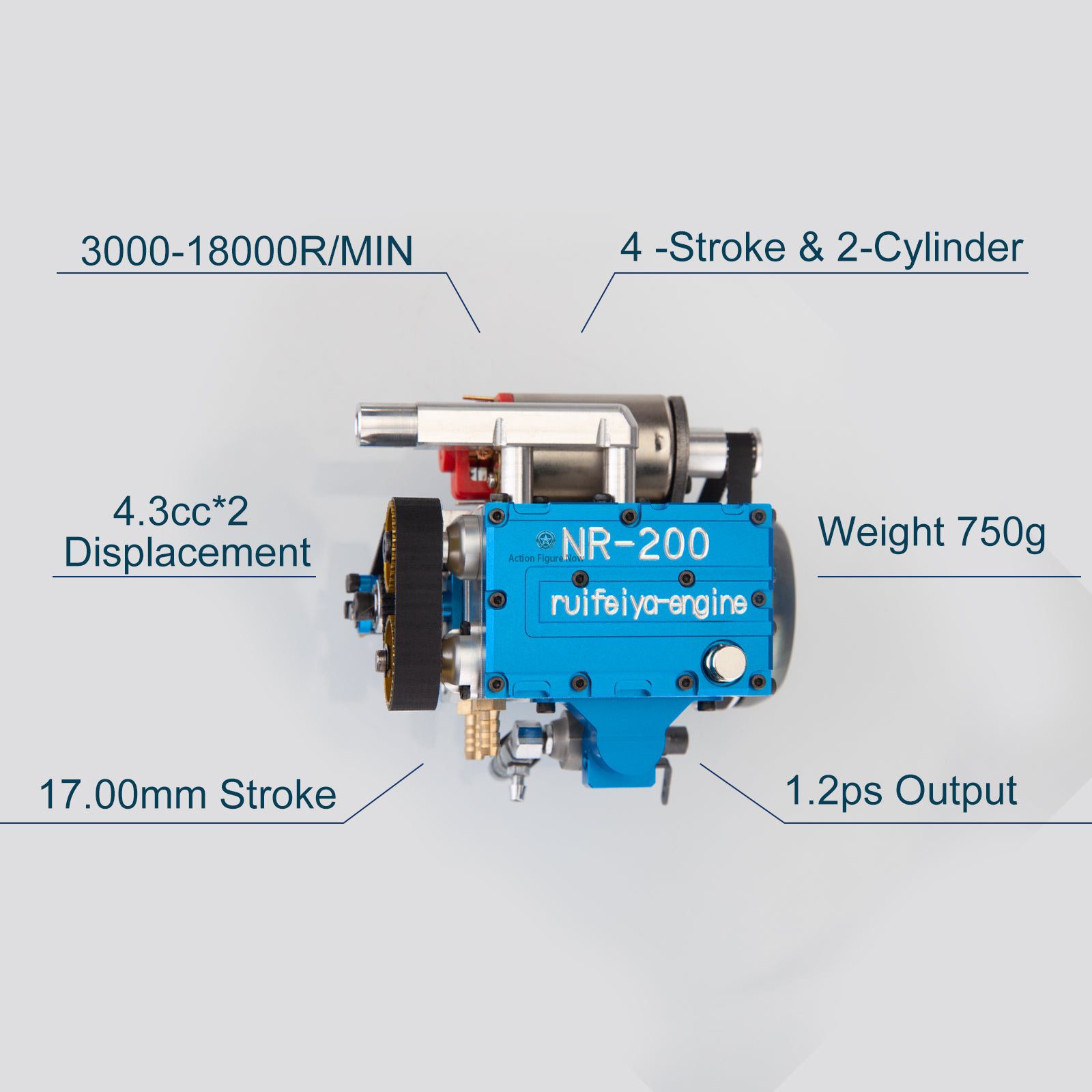 8.6cc Inline Twin-Cylinder 4-Stroke Water-Cooled Electric-Start Nitro Engine for 1/8 RC Vehicles