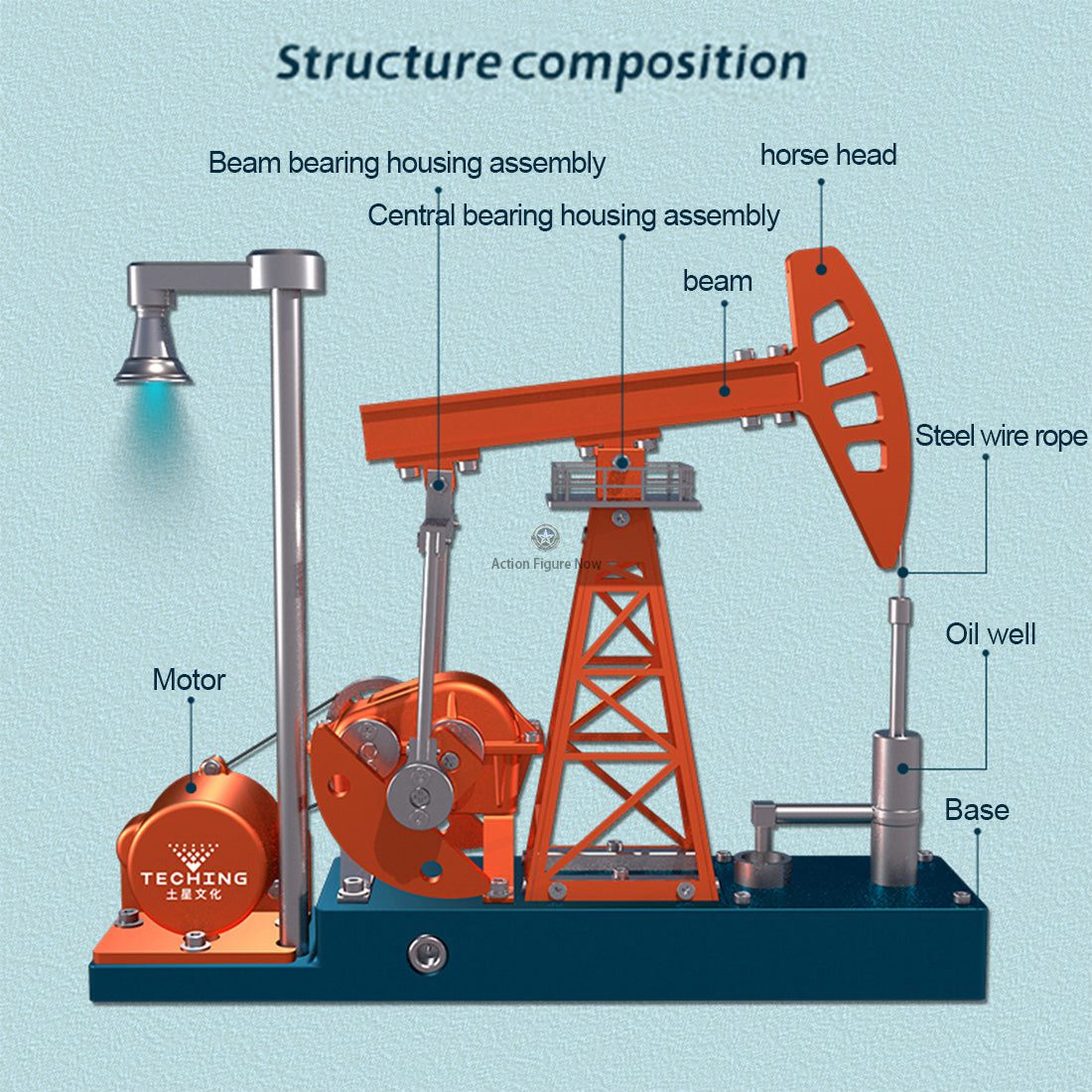 Pumping Unit Model Building Kit: Educational 3D Metal Mechanical Puzzle Pumping Unit Model Building Kit: Educational 3D Metal Mechanical Puzzle