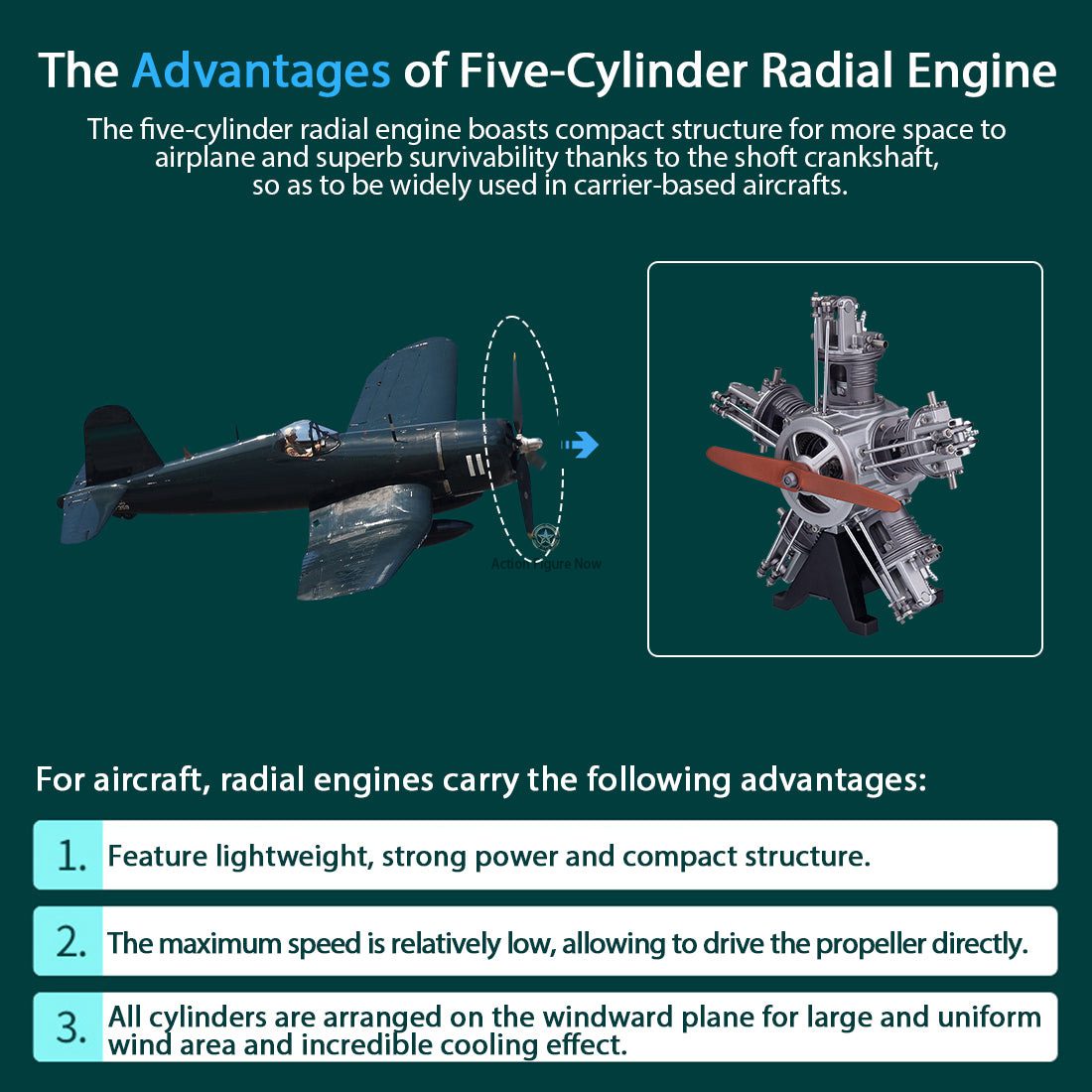 5-Cylinder Radial Engine Model Kit (Working Model) - 1:6 Scale Metal Assembly with 250+ Pieces 5-Cylinder Radial Engine Model Kit (Working Model) - 1:6 Scale Metal Assembly with 250+ Pieces