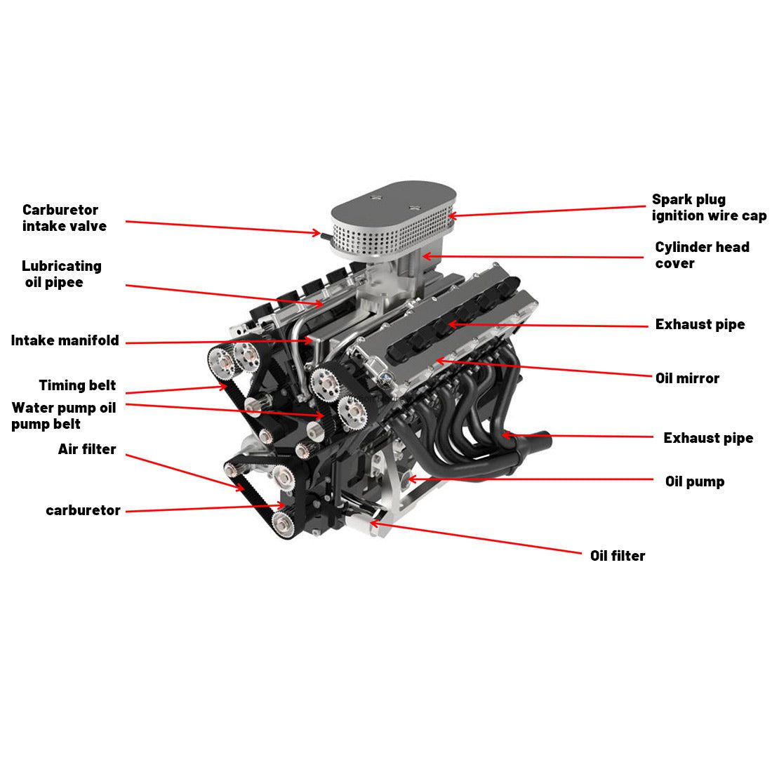 ENJOMOR V12 Internal Combustion Engine Model: 4-Stroke Water-Cooled DOHC 12-Cylinder 72CC Electric Gasoline V12 Engine Model ENJOMOR V12 Internal Combustion Engine Model: 4-Stroke Water-Cooled DOHC 12-Cylinder 72CC Electric Gasoline V12 Engine Model