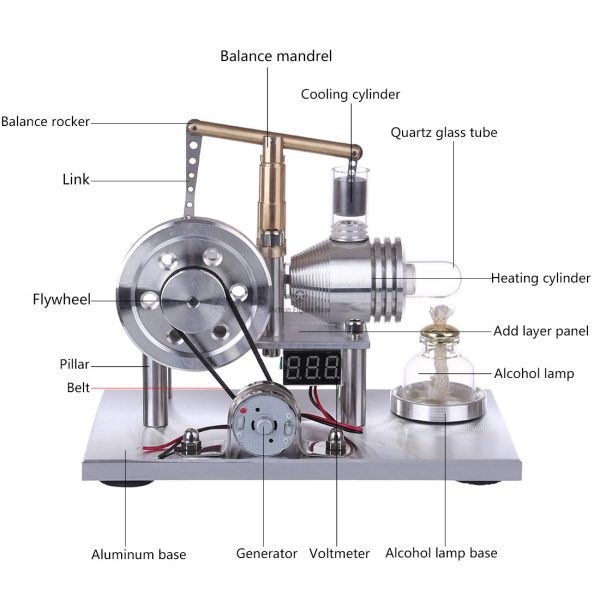 Custom Stirling Engine Generator Model with Voltage Digital Display and LED Bulb