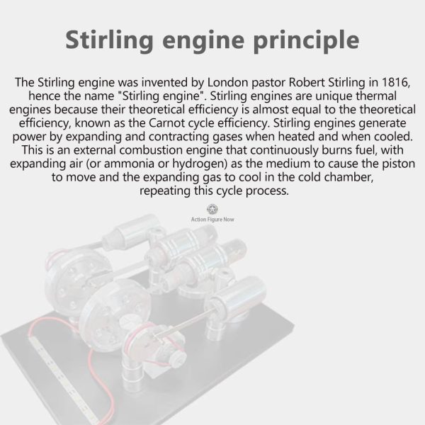 STL-SGM Inline Four-Cylinder Stirling Engine Power Generator