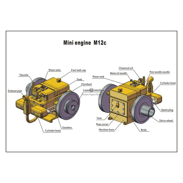 M12C 3.2cc Mini Horizontal RC Four-Stroke Water-Cooled Twin-Cylinder Gasoline Engine Upgrade Internal Combustion Model