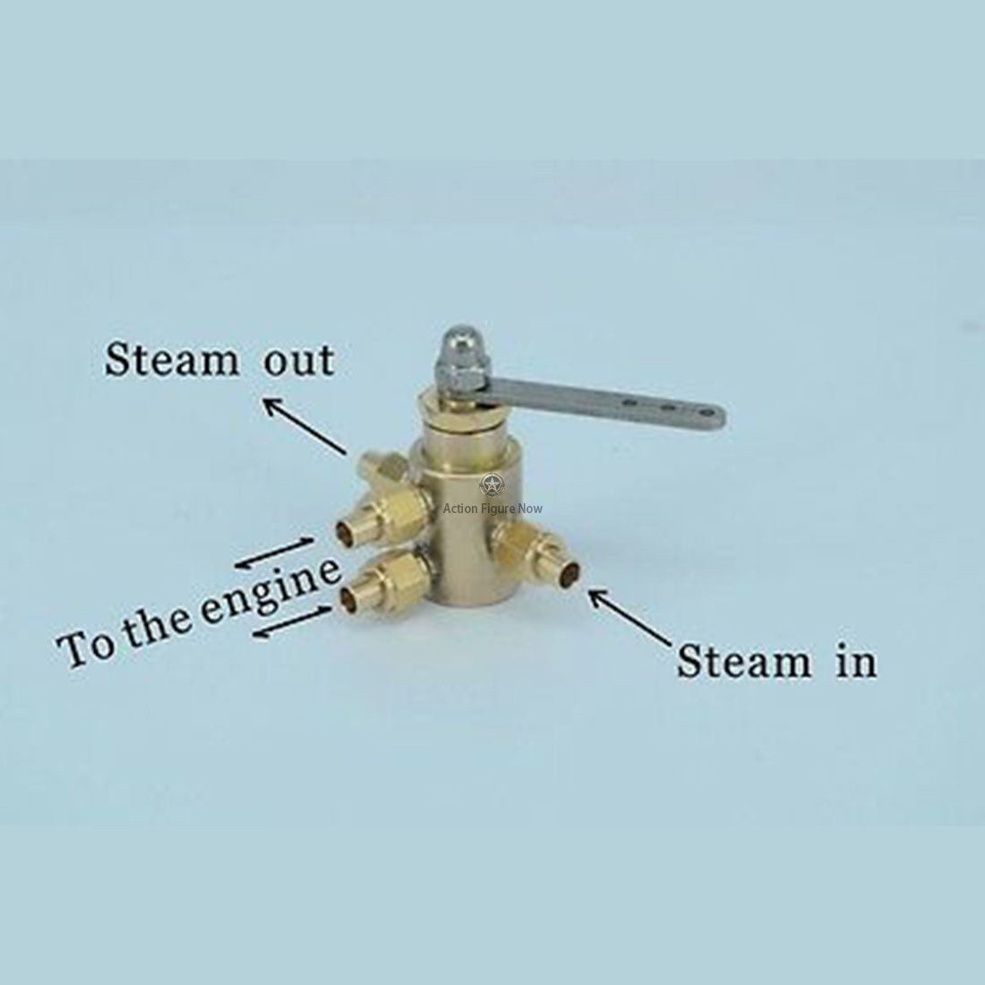 Direct Acting Steam Reverse Valve Direct Acting Steam Reverse Valve