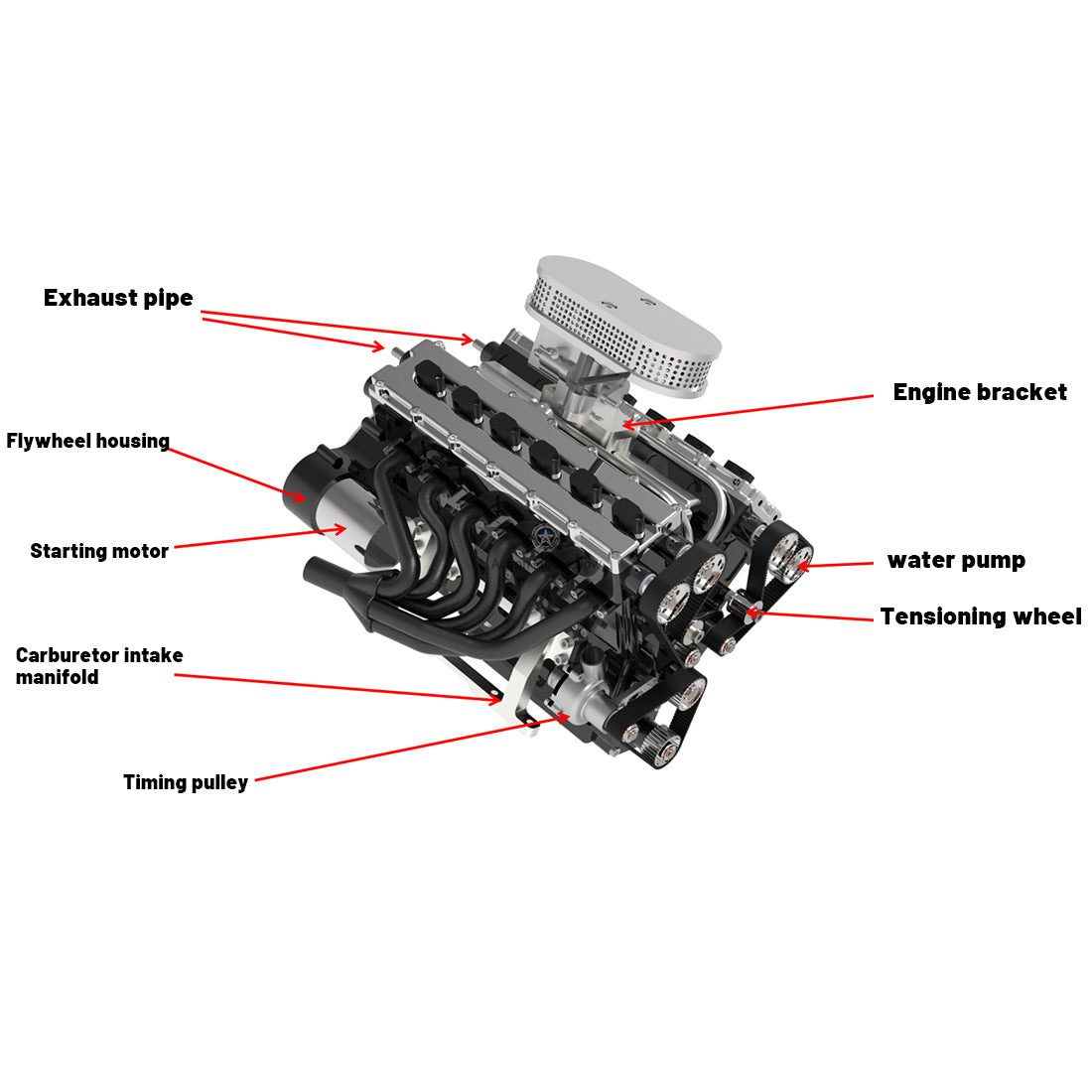 ENJOMOR V12 Internal Combustion Engine Model: 4-Stroke Water-Cooled DOHC 12-Cylinder 72CC Electric Gasoline V12 Engine Model ENJOMOR V12 Internal Combustion Engine Model: 4-Stroke Water-Cooled DOHC 12-Cylinder 72CC Electric Gasoline V12 Engine Model