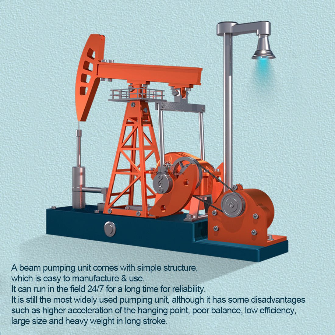 Teching 3D Metal Oil Pump Jack Model Kit | Working Oilfield Equipment with Light Teching 3D Metal Oil Pump Jack Model Kit | Working Oilfield Equipment with Light