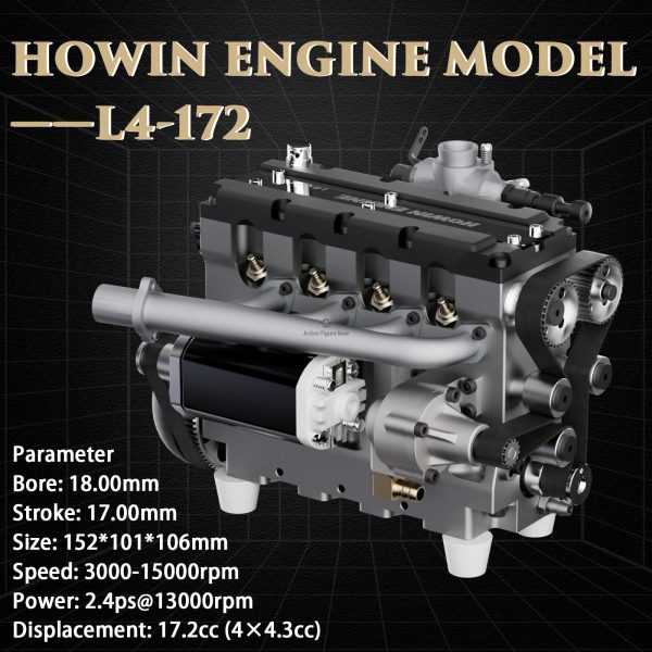 Howin L4 Engine 17.2cc Inline 4-Cylinder, 4-Stroke, Water-Cooled, Electric/Nitro RC Engine Model
