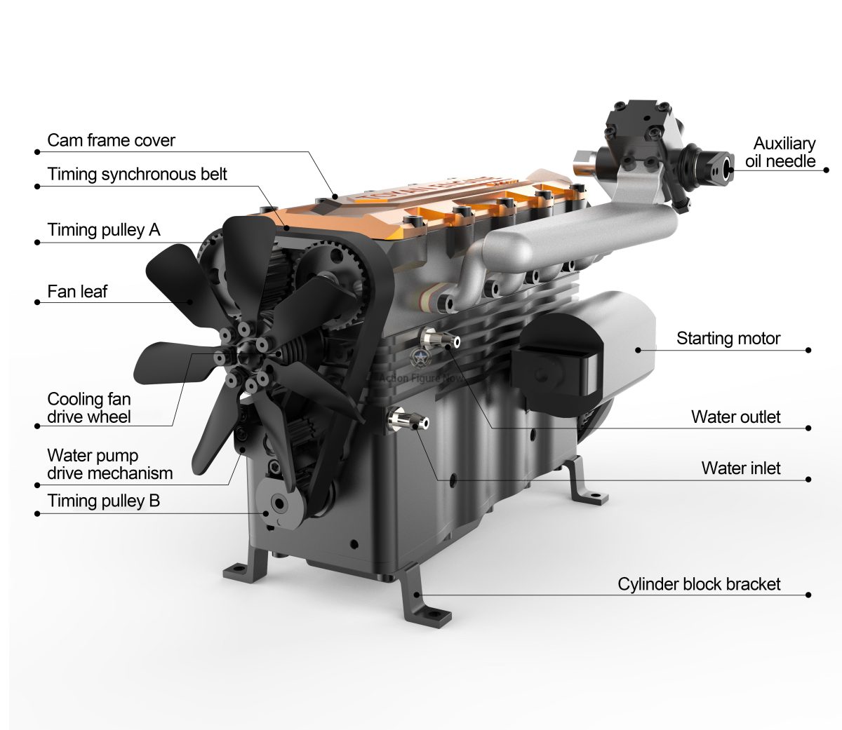 TOYAN FS-L400BGC 14CC Inline 4 Cylinder 4-Stroke Gasoline Engine Model Kit with Water Cooling
