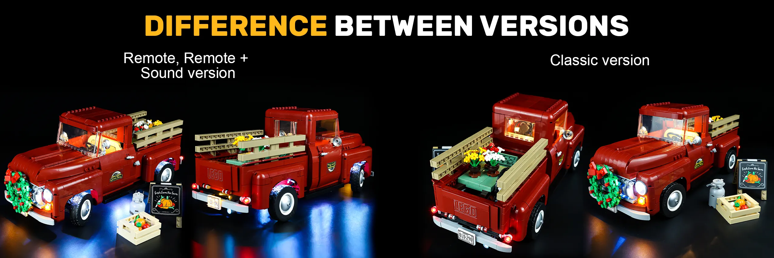 difference between version