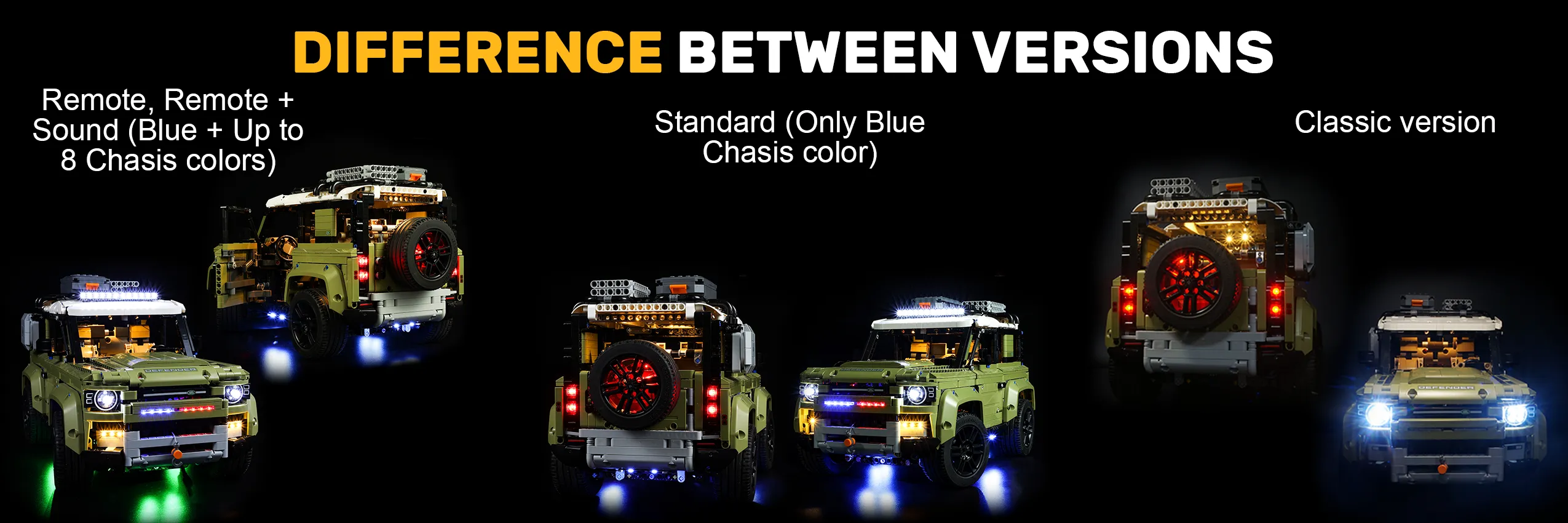 Land Rover Defender 42110 Compatible Light Kit Updated Version for Enhanced Vehicle Lighting